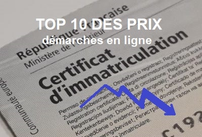 prix-demarches-carte-grise-en-ligne-comparateur